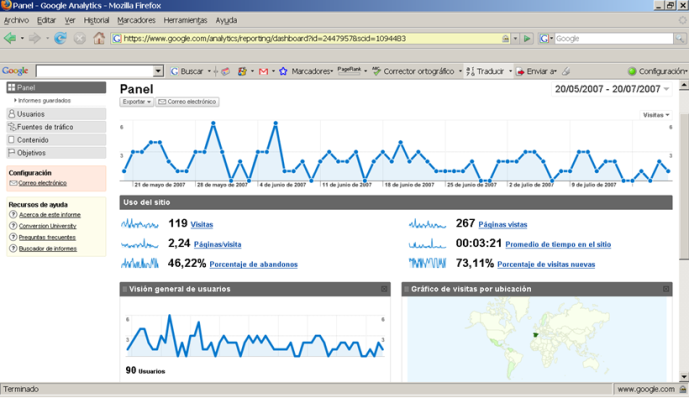 Conocimiento de los visitantes a su sitio Web con Analytics