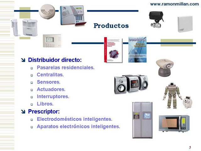 Plan Negocio Empresa Domotica 05