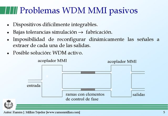 Wavelength Division Multiplexing 05