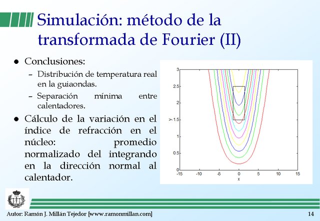 Wavelength Division Multiplexing 14