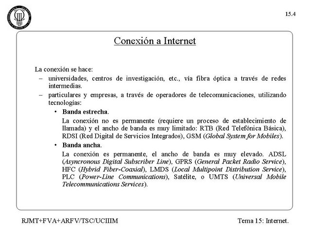 Introduccion a las Telecomunicaciones 15.04