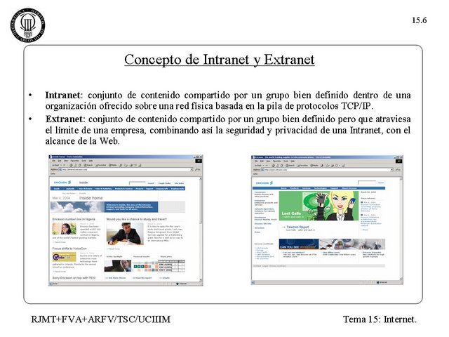 Introduccion a las Telecomunicaciones 15.06