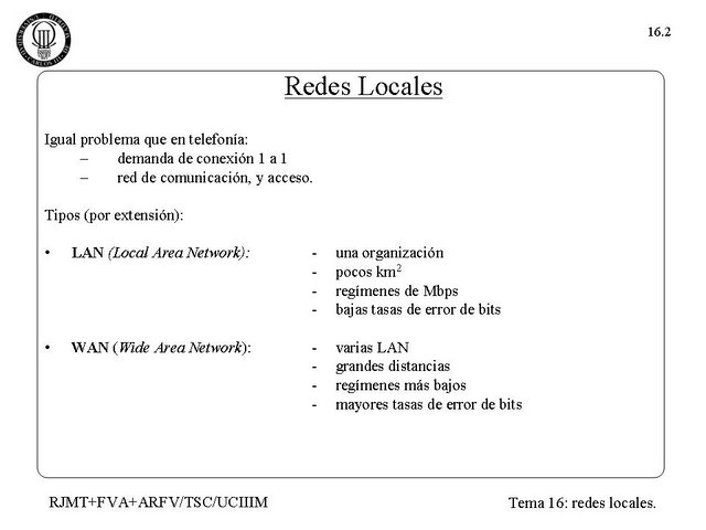 Introduccion a las Telecomunicaciones 16.02