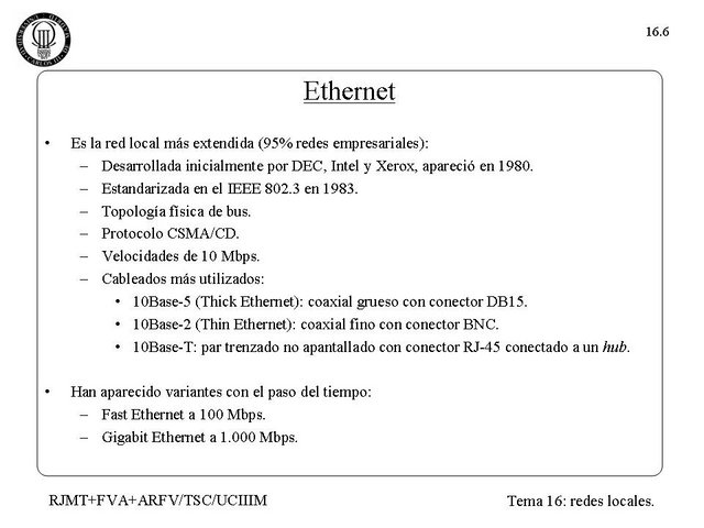 Introduccion a las Telecomunicaciones 16.06