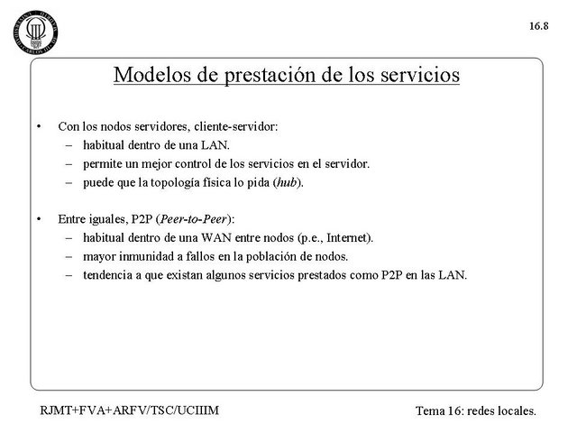 Introduccion a las Telecomunicaciones 16.08