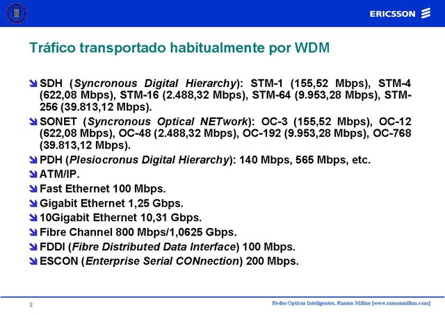 Redes Opticas Inteligentes 08