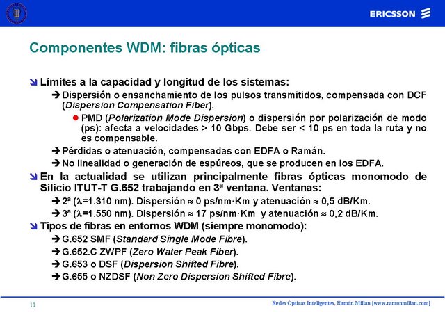 Redes Opticas Inteligentes 11