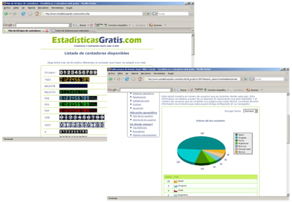 Estadisticas del contador EstadisticasGratis.com