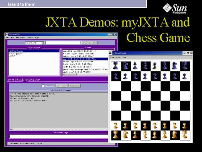 Juegos en red JXTA Chess