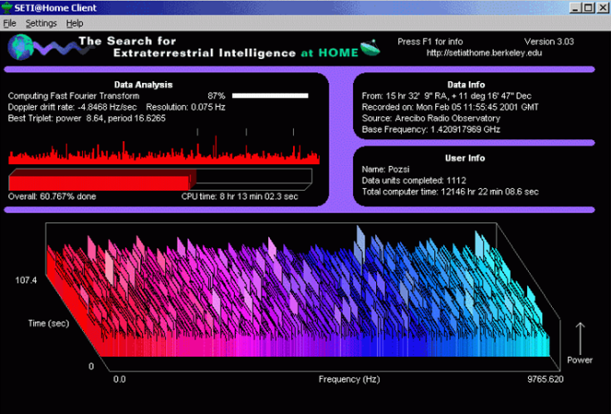 Compartición de ciclos de procesamiento con SETI@home
