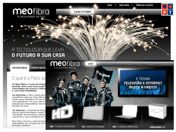 Ofertas de fibra optica de Portugal Telecom