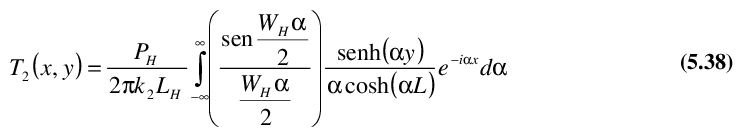 Ecuaci&oacute;n 5.38: soluci&oacute;n espacial mediante integral de Fourier