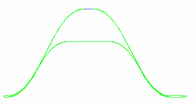 Dise&ntilde;o te&oacute;rico del WDM 1 por 2 con calentador termo&oacute;ptico