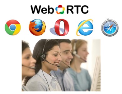 Comunicaciones en tiempo real en el navegador con WebRTC